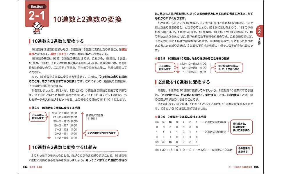 「最短合格」を目指すならこの1冊!!